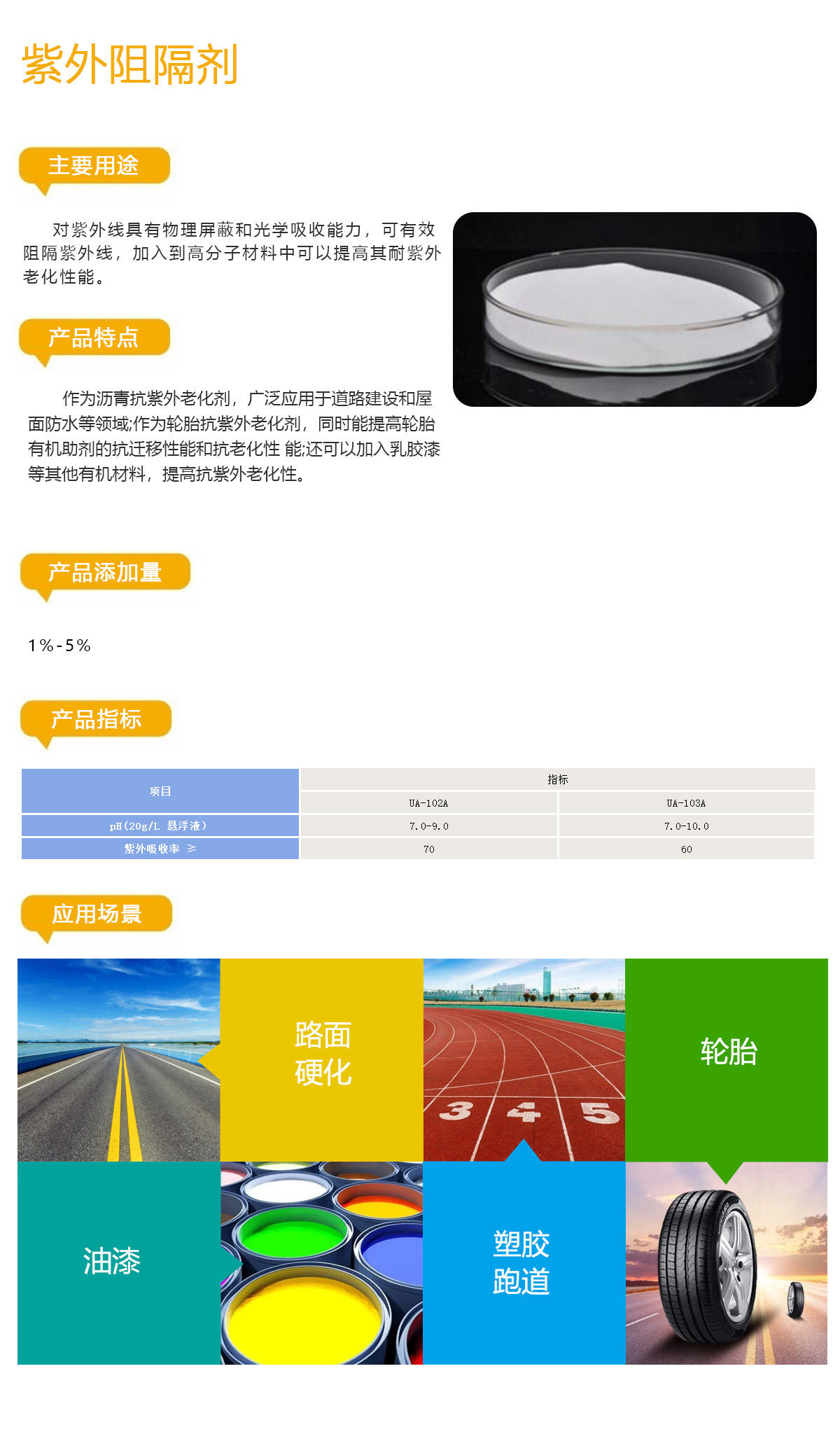 紫外阻隔剂